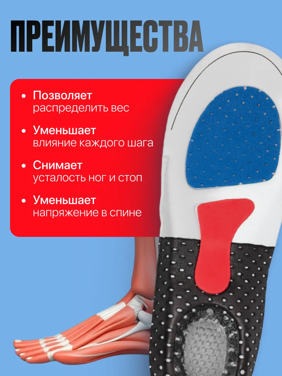 Амортизация