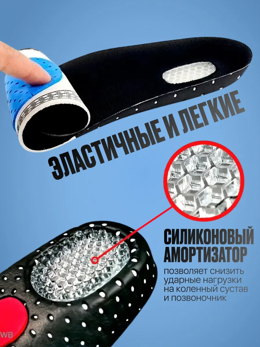 Анатомическая форма