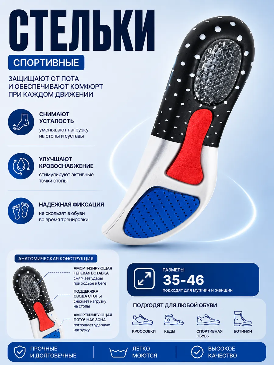 Ортопедические стельки